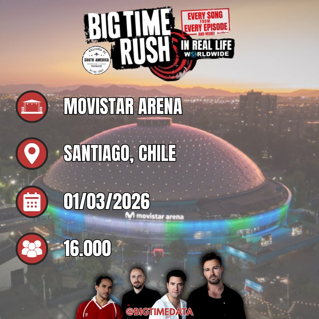 Big Time Data tweet media