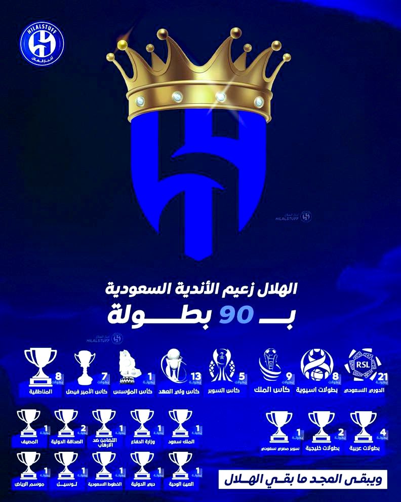 رداً على فيصل لو ما تأسس الهلال 
كان الاهلي من 3 دوري إلى 15 
والنصر بطل كأس الملك 18 مره 
والاتحاد بطل ولي العهد 20 مره .
الله يسامح منسوبي الشباب اللي زعلوا بن سعيد واسس الهلال !!💙

دامكم تتكلمون عن التاريخ 
الهلال تأسس على يد شيخ وسماه ملك هل هناك من ينكر💙🫡
 #أكشن_مع_وليد
