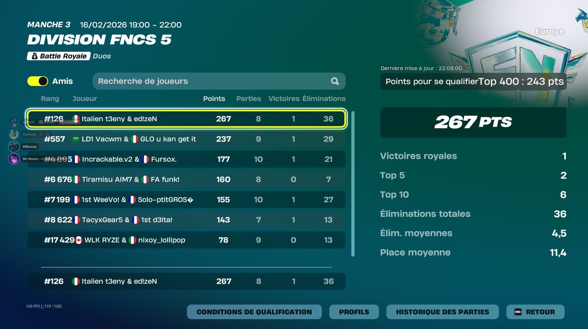 Qual DIV 4 w <a href="/Edizen1917501/">Edizen</a> best fragger