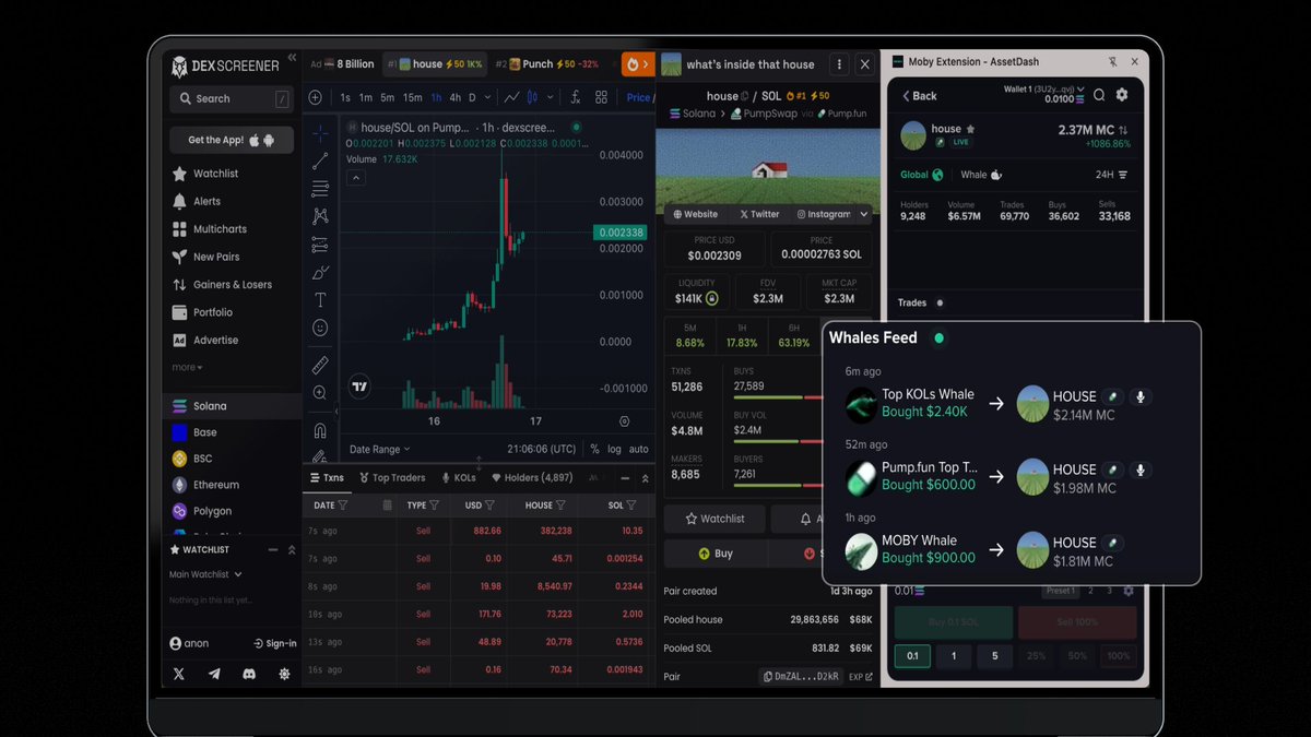 MobyExtension's tweet image. This is what DexScreener with superpowers looks like.

Early users are already getting unfair edge.

Private access. DM to apply.