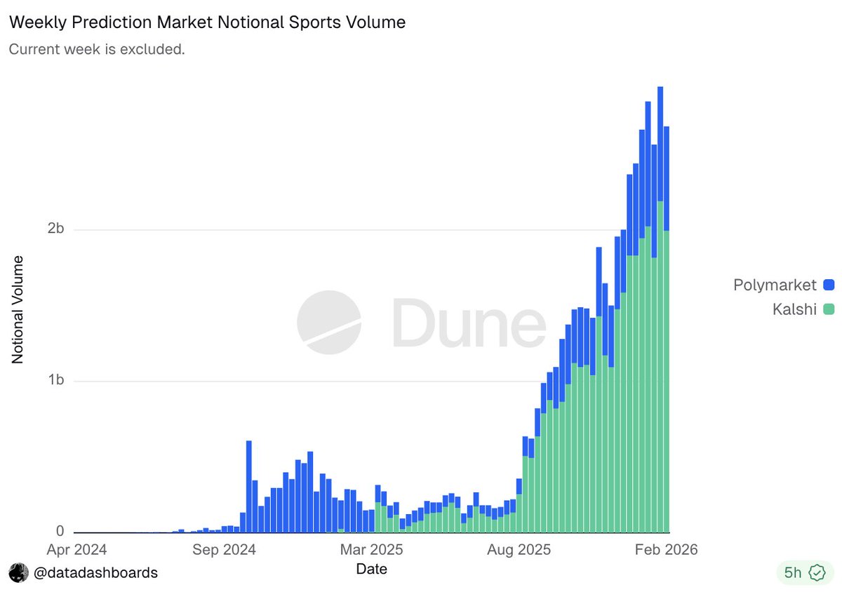 madame/acc tweet media