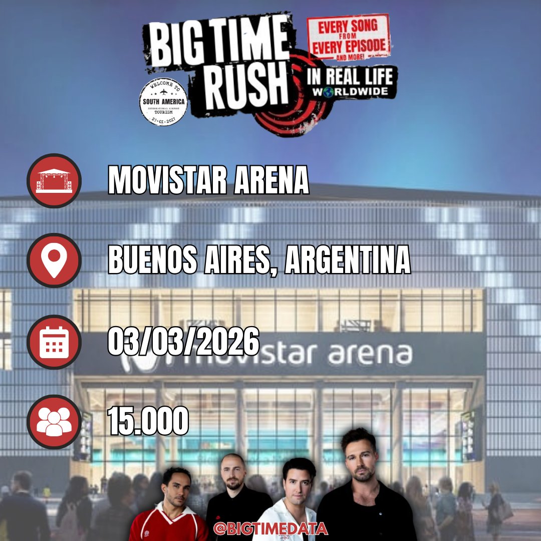 Big Time Data tweet media