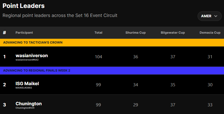 CLE | Jack Hopkins tweet media