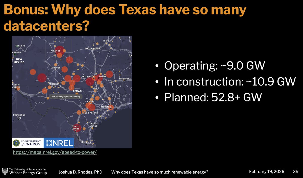 Joshua D. Rhodes tweet media