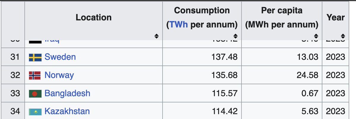 Joshua D. Rhodes tweet media