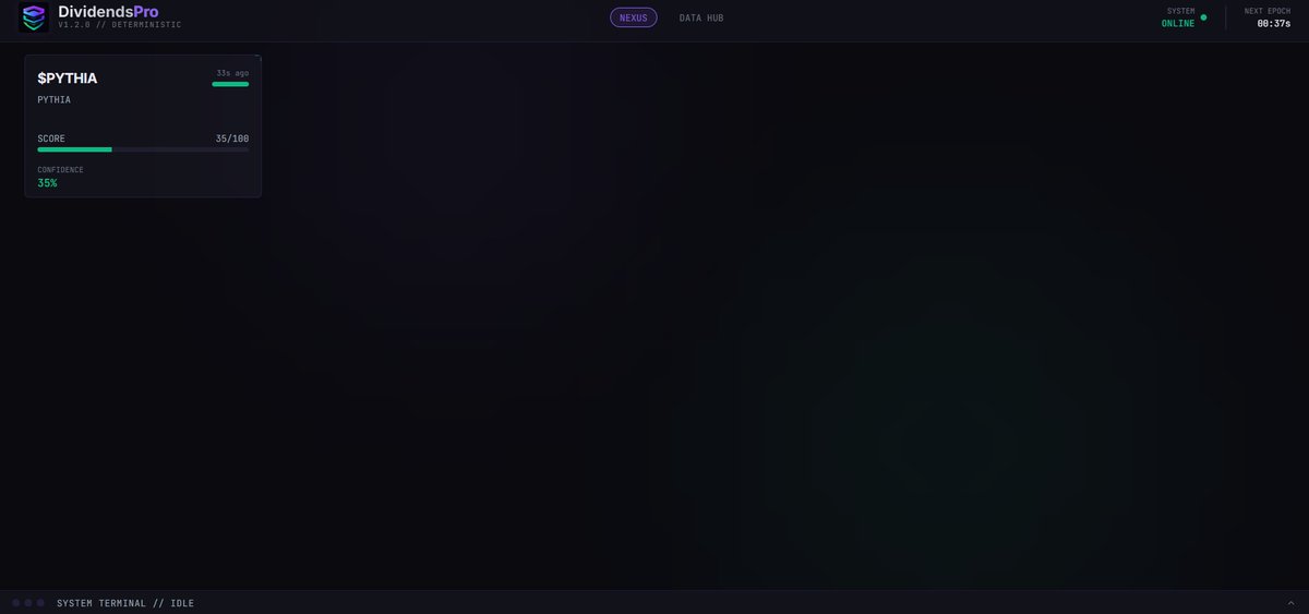 DividendsPro tweet media