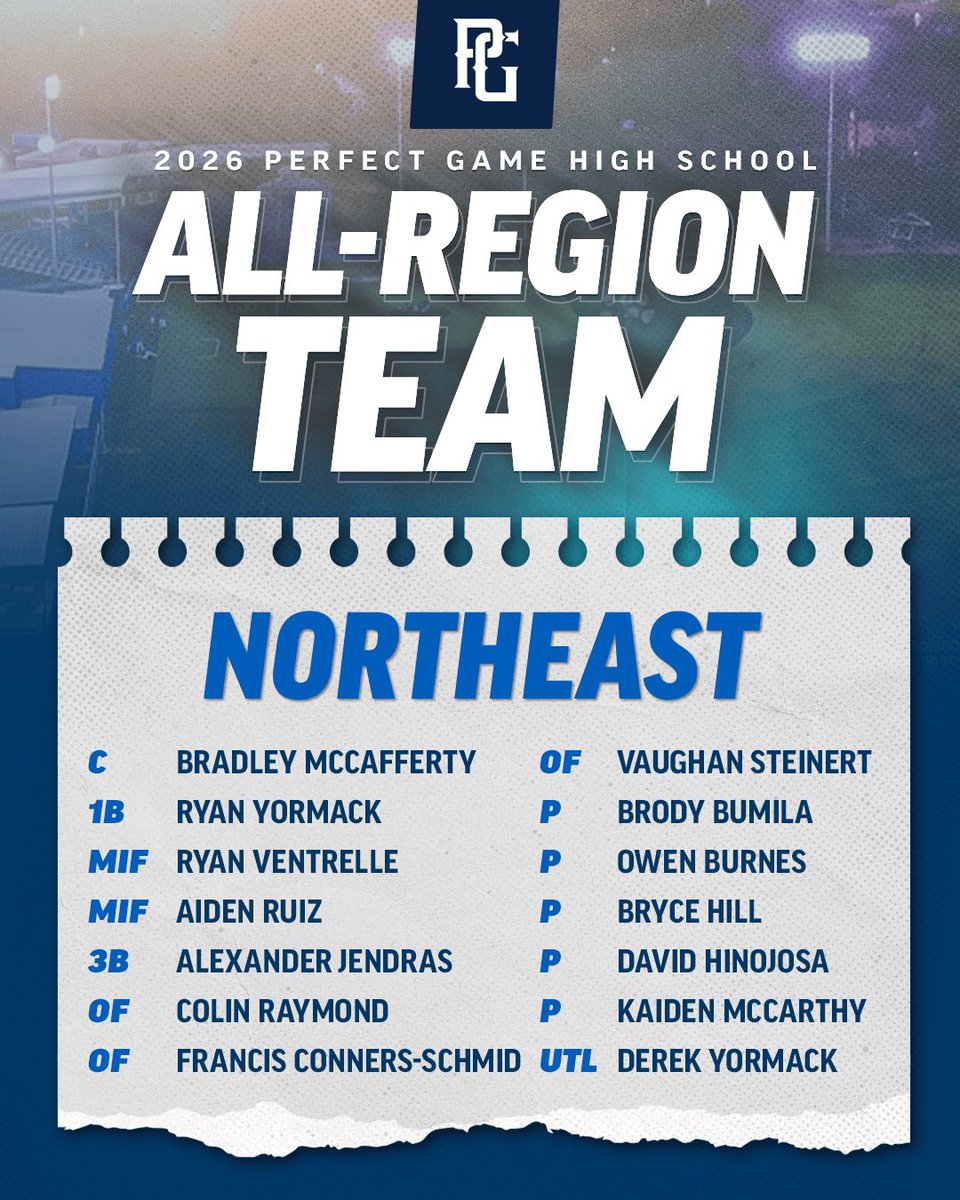 Perfect Game New England tweet media