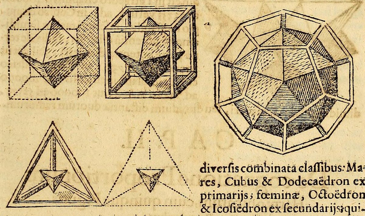 "Mathematics, rightly viewed, possesses not only truth, but supreme beauty—a beauty cold and austere, like that of sculpture." ~Bertrand Russell

Image: Johannes Kepler, 1619.