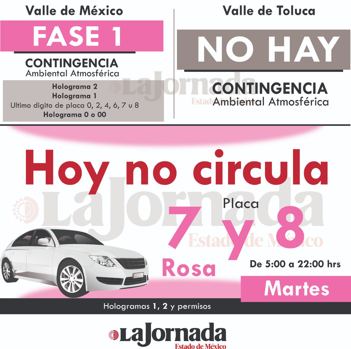 JornadaEdomex's tweet photo. #HoyNoCircula | ¿Qué terminación de placas descansa mañana?

https://t.co/TY7opNSIVR https://t.co/IRoKpGm9iT
