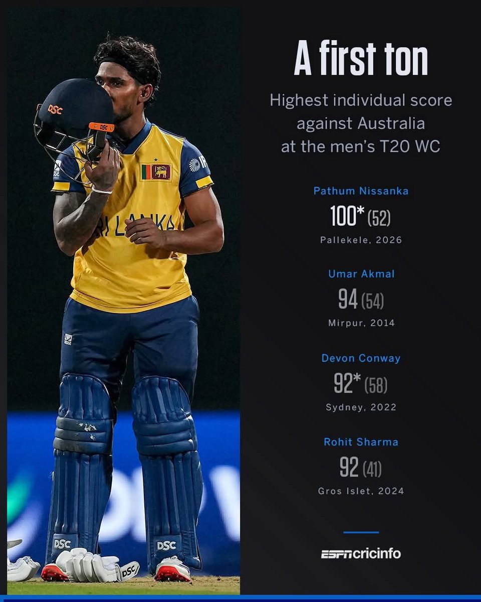 Rajeev Menon 🇱🇰 tweet media