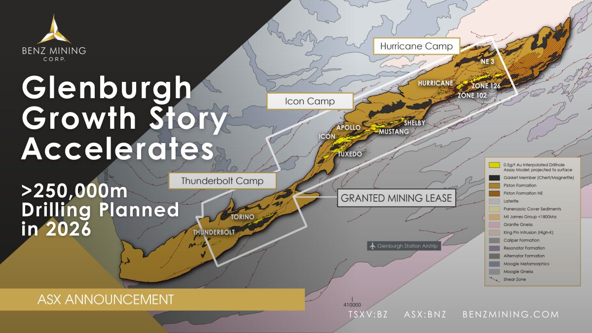 Benz Mining Corp. tweet media