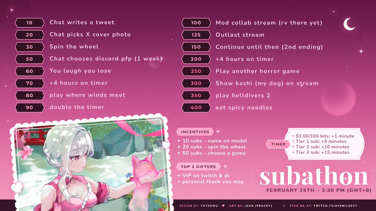 🌸 2.5k Follower Subathon 🌸

Since we reached 2.5k followers on twitch, I’ll be doing an uncapped subathon next week, this February 25 at 3:30PM GMT+8! 

The timer will start at 25 hours! 

See you all there, Himitsunes!