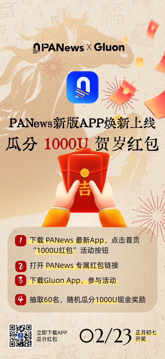 PANewsCN's tweet photo. 🧧年初一，拜大年！PANews 新版 APP 马年第一波福利来了
我们携手 @GluonMoney 为大家送上 1,000 USDT 新春红包！
参与方式： 
1️⃣ 更新 PANews App ，点击首页“1000U红包”活动按钮
2️⃣ 打开 PANews 专属红包链接
3️⃣ 下载Gluon App，参与活动
4️⃣ 年初七开奖，抽取60名随机瓜分1000U现金奖励
📱马上更新抢红包：https://t.co/aKeGYbLzaB
🎁本条推文福利：
转、赞、评论区@ 3位好友，抽3位随机送出币安、okx等交易所周边