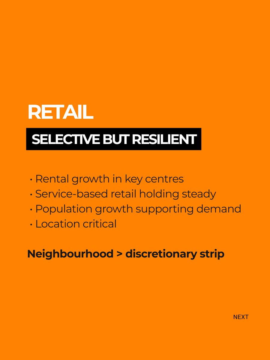 MVPCommercial's tweet photo. Not all asset classes are moving the same.

𝗜𝗻 𝗪𝗔 𝗮𝘀 𝗮𝘁 𝗤𝟰 𝟮𝟬𝟮𝟱:
Industrial leads with tight vacancy + strong demand.
Retail is location driven.
Office is selective — quality space leases, older stock lags.

For a confidential conversation, call ☎️ (08) 9337 6484. https://t.co/Bajo7IHpam