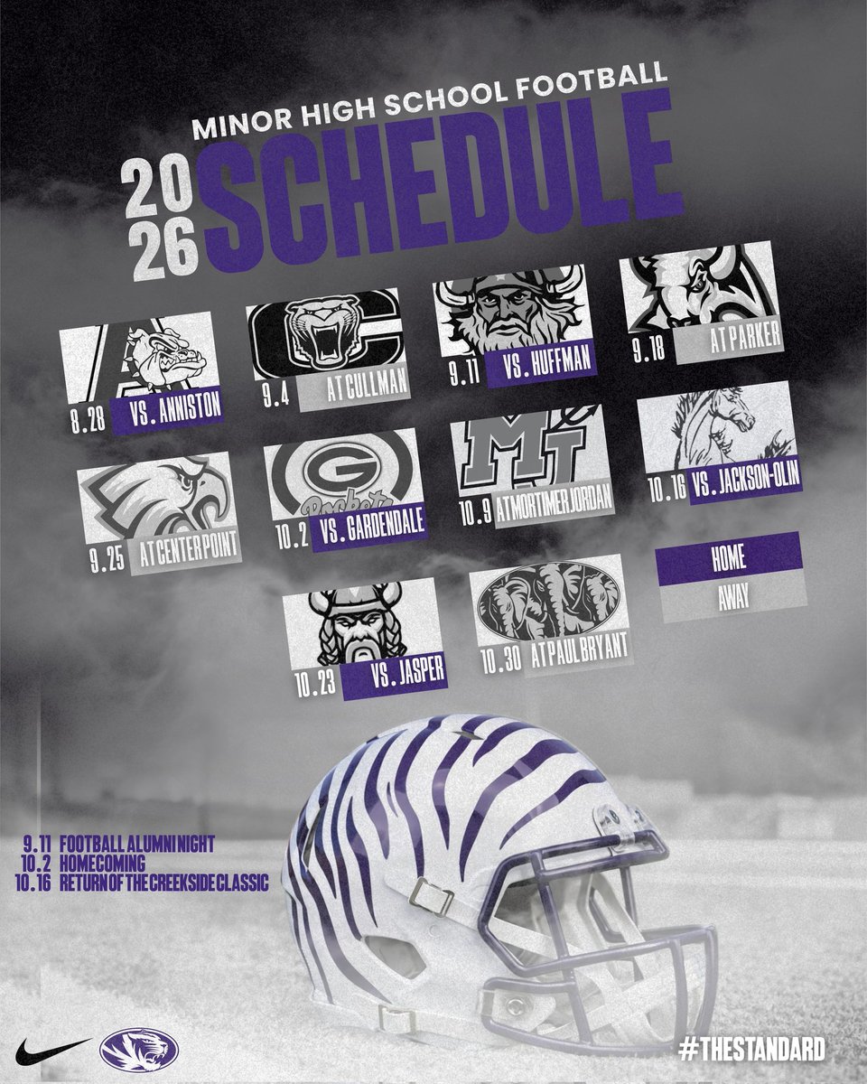 Minor Tenacious Tigers Football tweet media