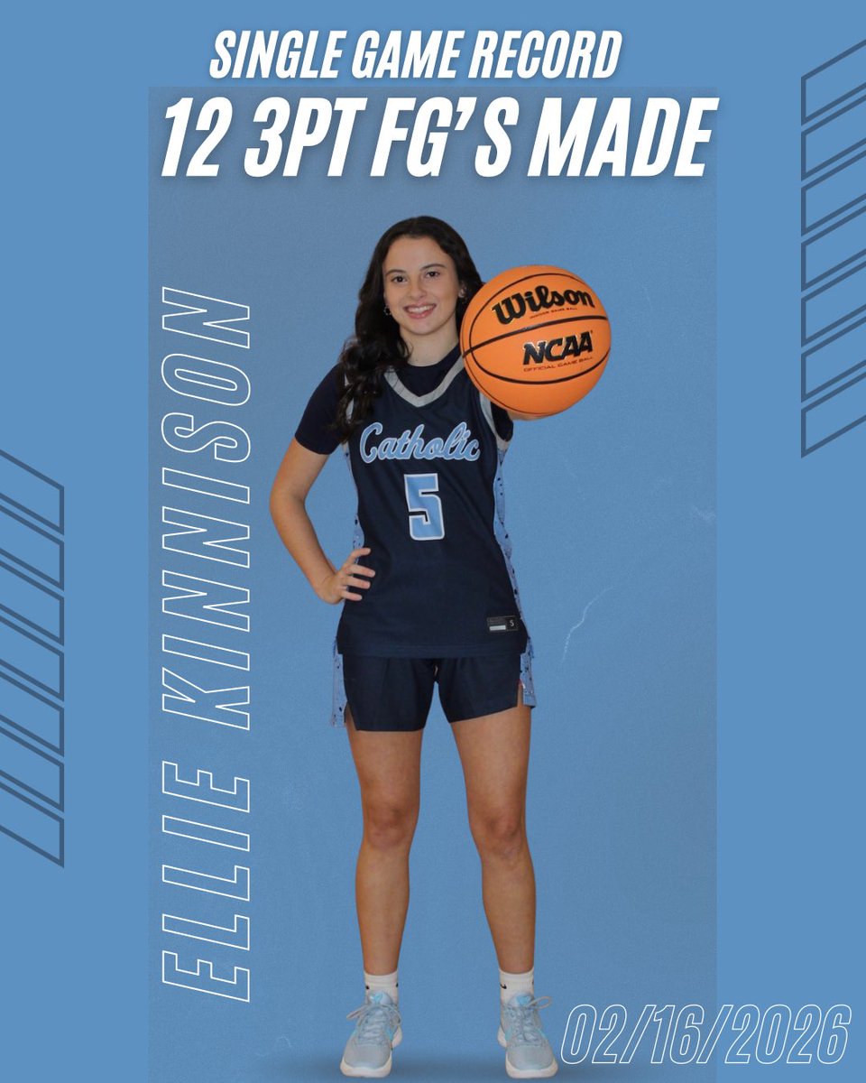 PCCrusaderettes's tweet photo. Congratulations to Ellie Kinnison for breaking the school record with 12 3pt FG’s in a single game! 
@KinnisonEllie05 https://t.co/ZBbaGufyoM