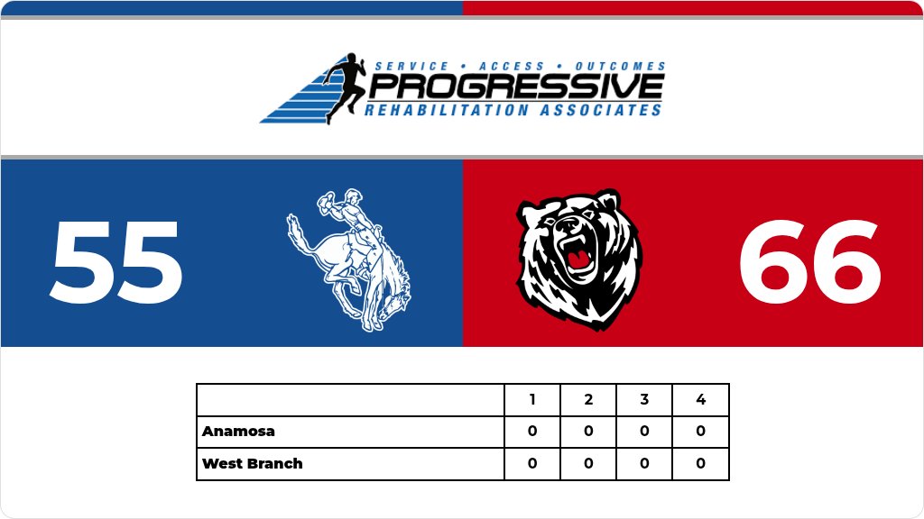 West Branch Boys Basketball tweet media