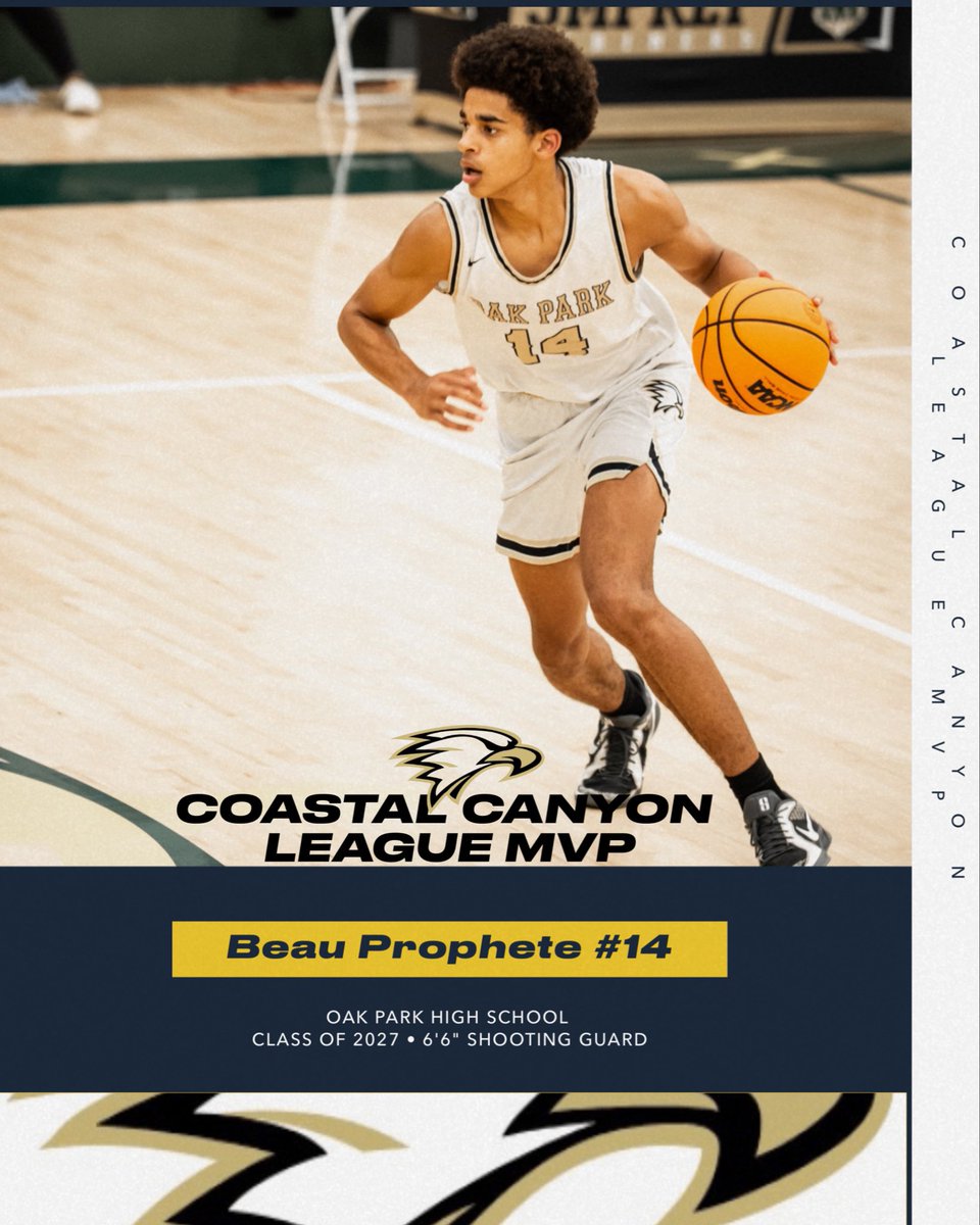 Ophsbbasketball's tweet photo. Congratulations to junior forward, Beau Prophete on being named MVP of the Coastal Canyon League https://t.co/wpMpKSqL5K