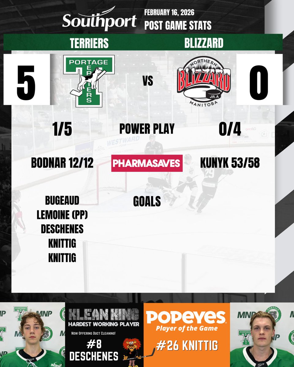 Portage Terriers tweet media