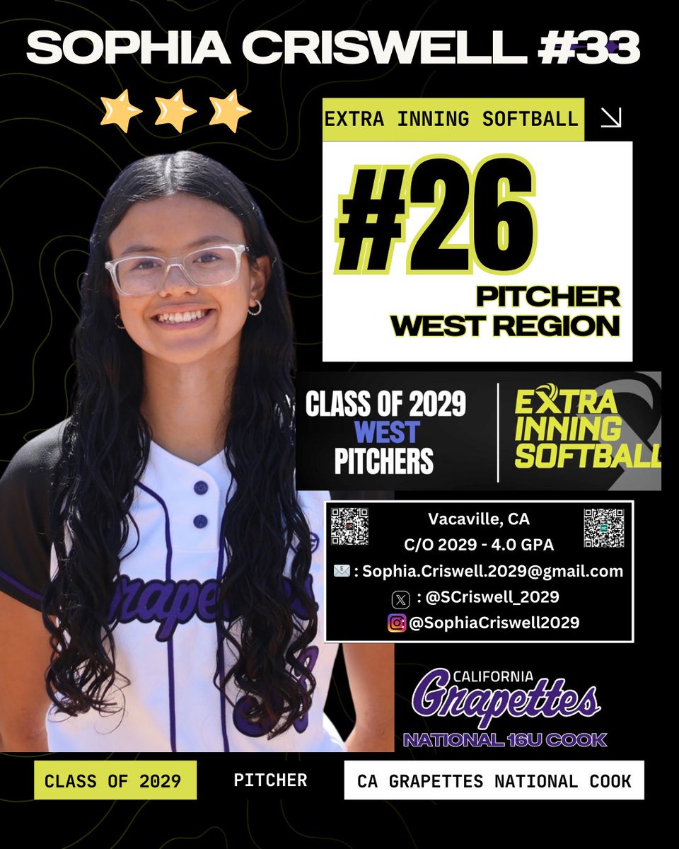 Sophia Criswell 2029 tweet media