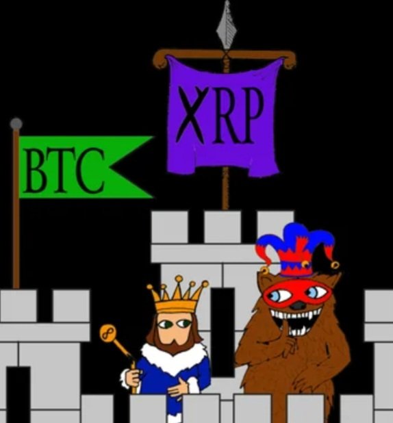 What is a jester? A trickster, someone who misdirects but shows you the way. 
What would a virtualized XRPL look like? Would it be purple because its on the <a href="/XPRNetwork/">XPR Network</a>
