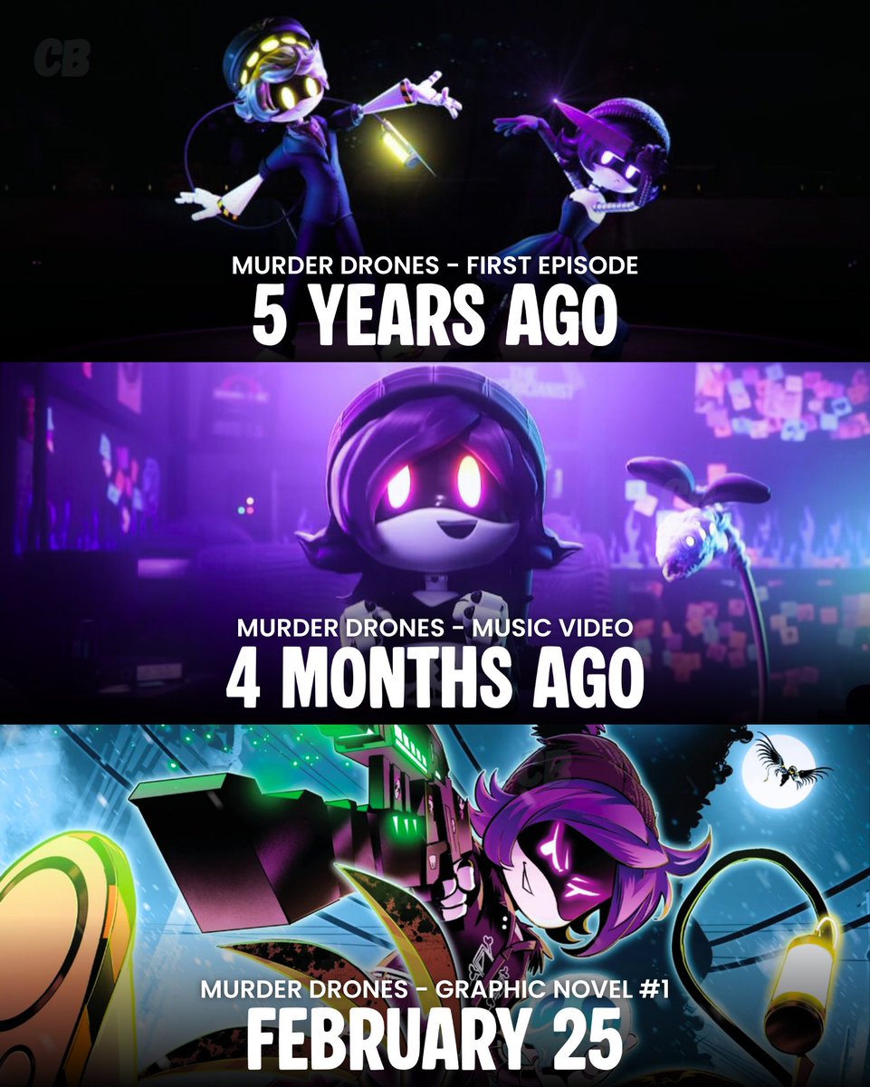 ‘MURDER DRONES’ current status.