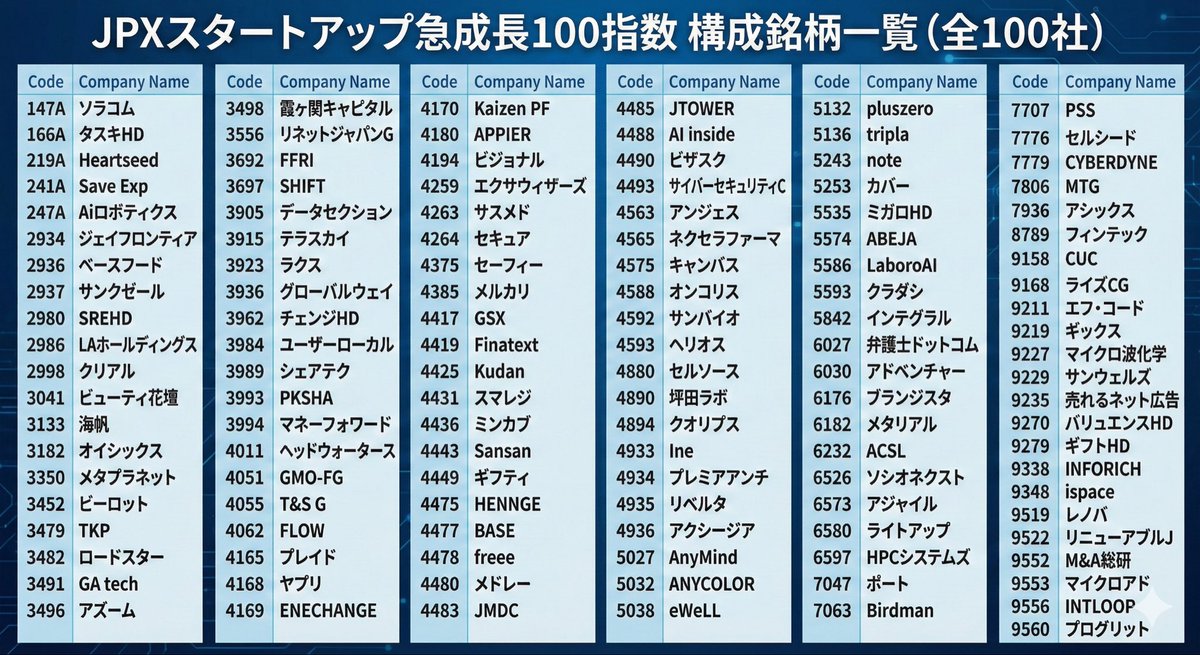ゆっすー tweet media
