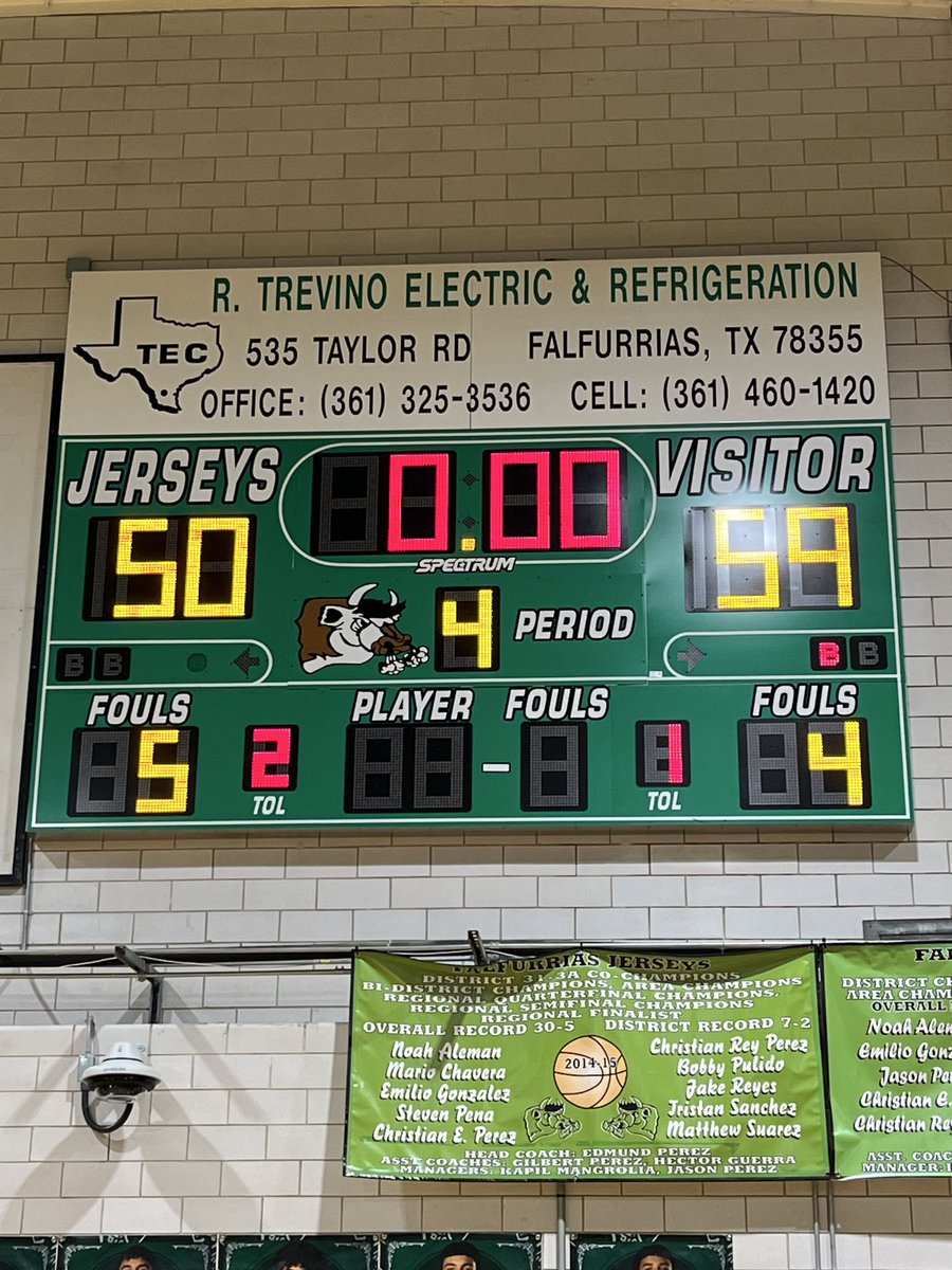 Corpus Christi ISD Office of Athletics tweet media