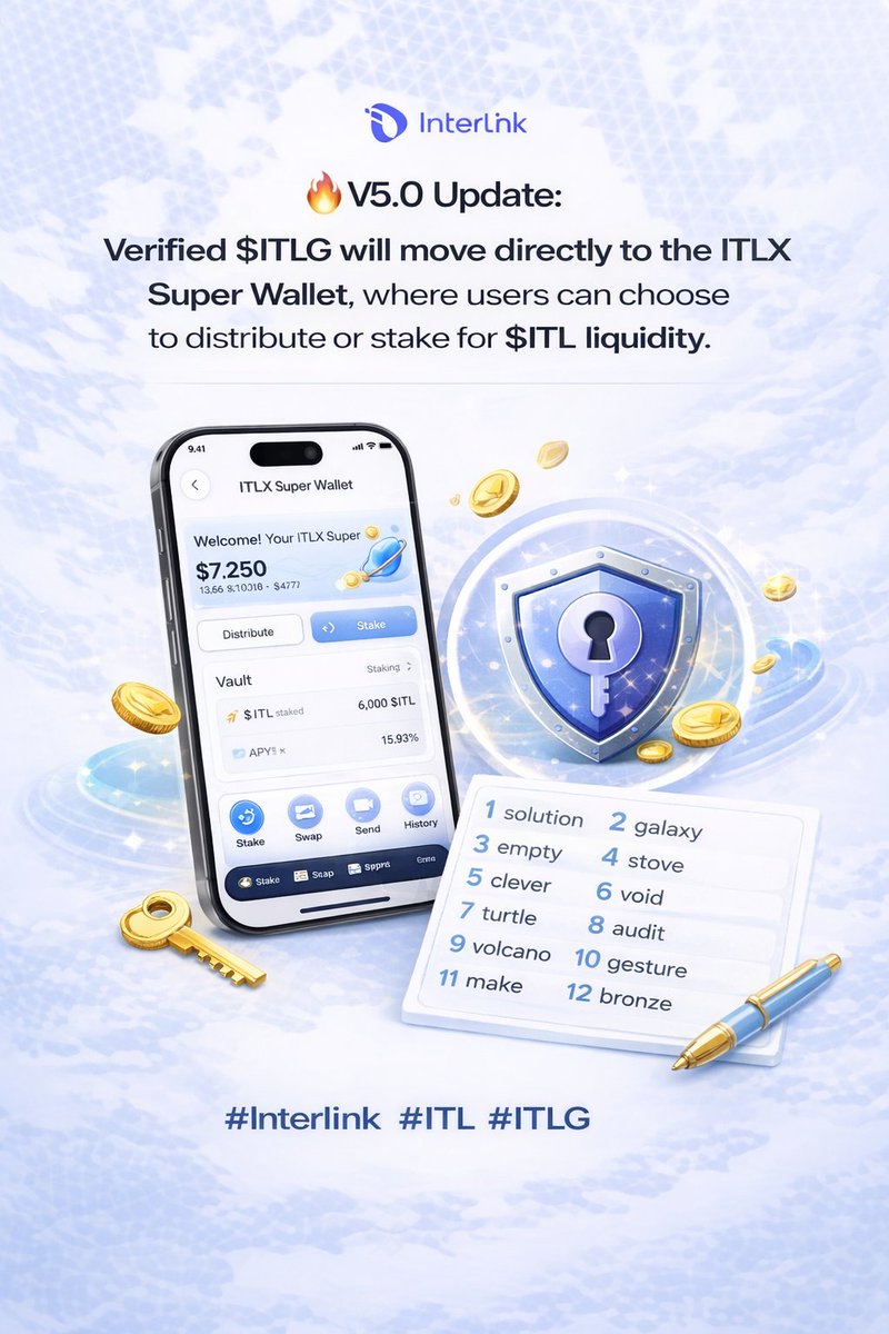 🔥 v5.0 Update: Verified $ITLG will be transferred directly to the ITLX ...