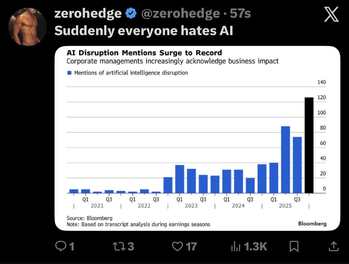 Merle Yoder tweet media