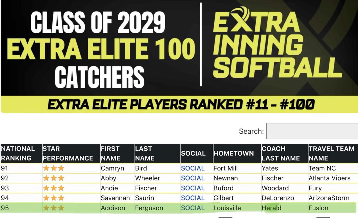 Addison Ferguson tweet media