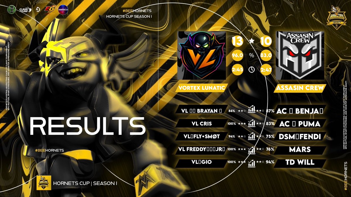 Vortex Lunatic tweet media