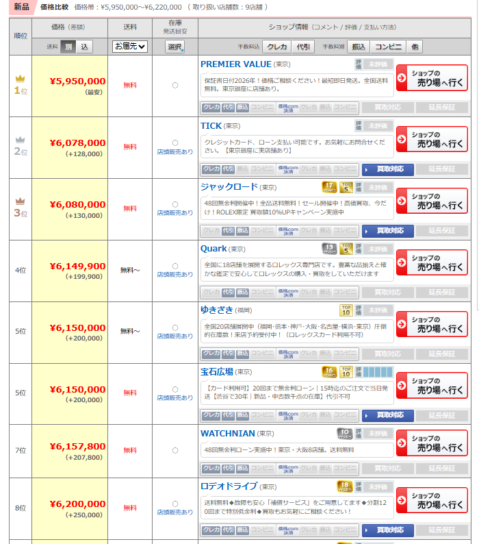 ✨本日の新着商品✨
【2025/2】 ロレックス デイトナ 126500LN

💰価格：5,950,000円

26年2月保証書のデイトナSSホワイトが入荷！
圧倒的最安値での販売！即完売だと思われますので
狙っている方はお早めに！

⬇️アイテム詳細はこちら👇
premiervalue.shop/shopdetail/000…

ショップの詳細情報は👉