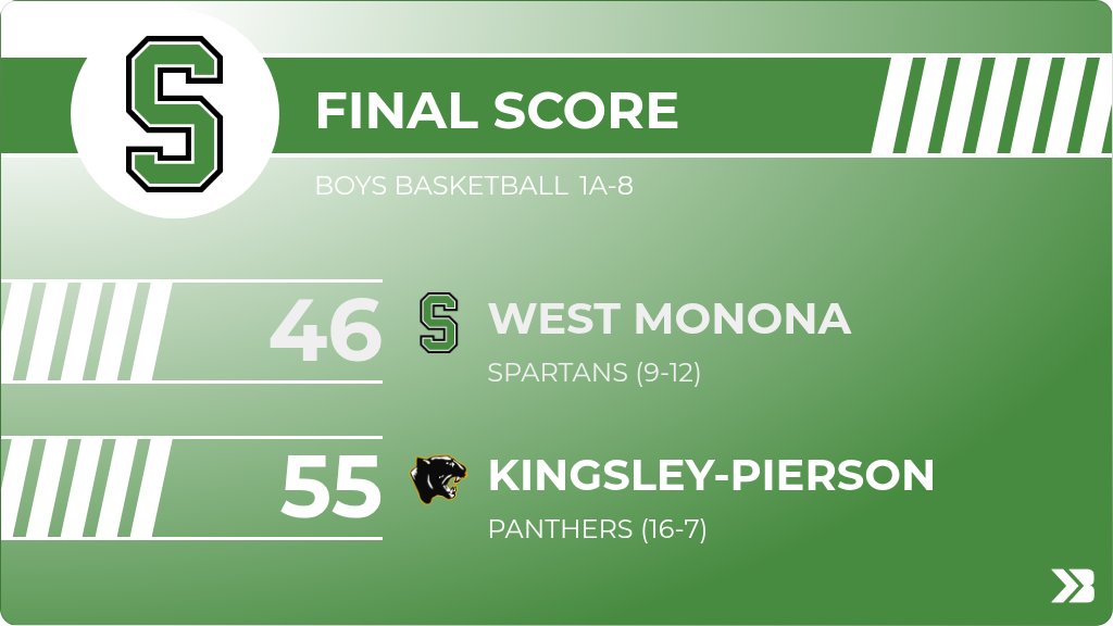 Spartan Nation tweet media