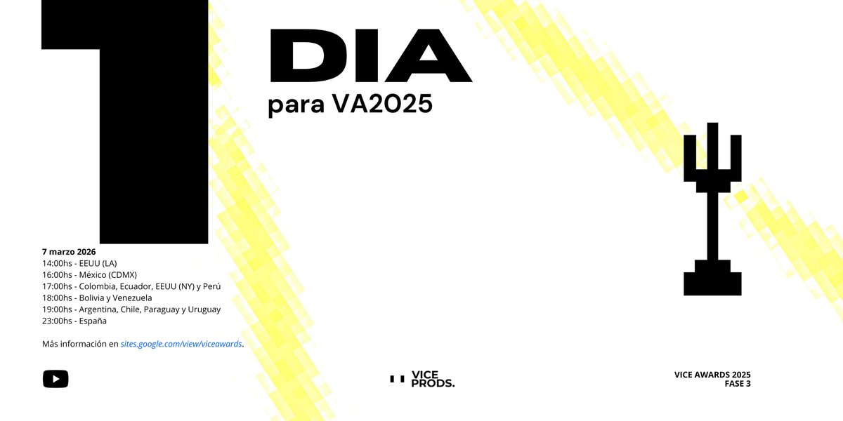 Vice Awards 202# tweet media