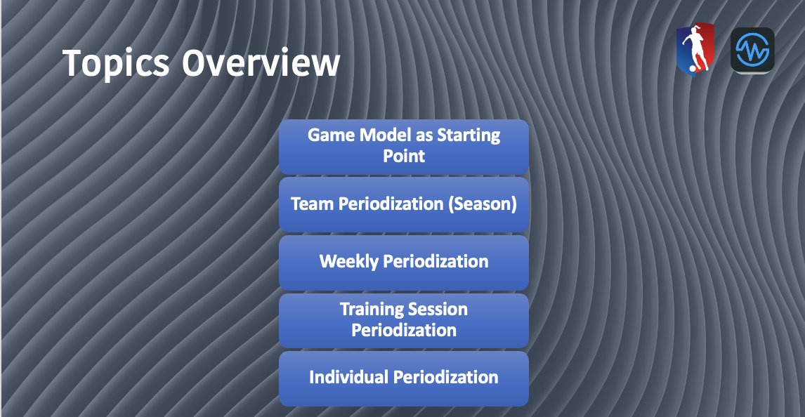 In 2023 when <a href="/PlayerPulseApp/">PlayerPulse™</a> had a partnership with the GA, I'd run a preseason webinar on periodization for club directors.

At the end, one director described it by saying

"I've been on many coaching courses, but this was the most insightful and practical one I've ever seen."