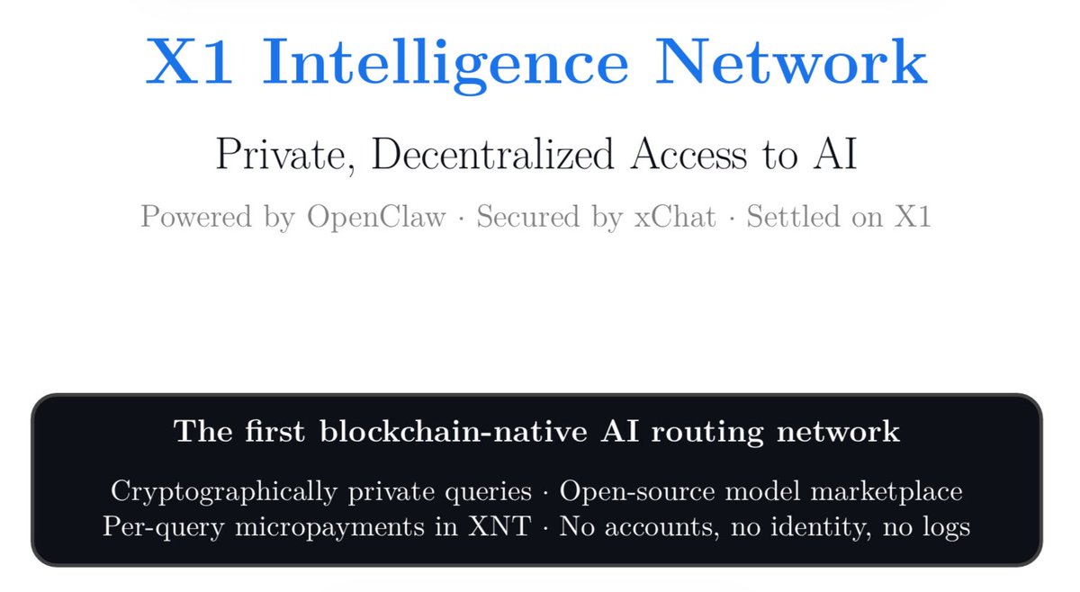 ⓧ Jack Levin ⓧ X1 tweet media