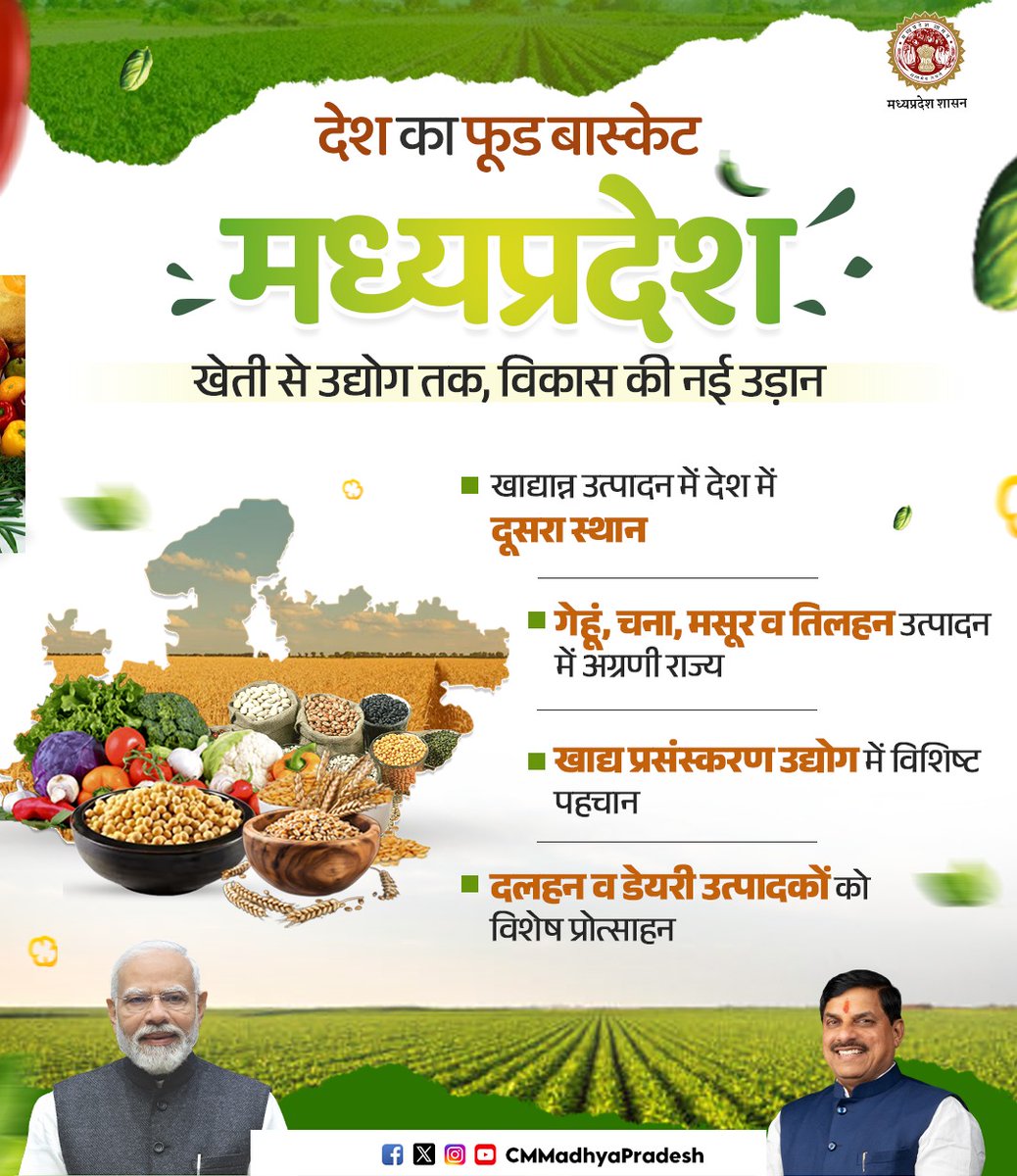 देश का फूड बास्केट - मध्यप्रदेश 

खेती से उद्योग तक विकास की नई उड़ान

<a href="/DrMohanYadav51/">Dr Mohan Yadav</a> <a href="/minmpkrishi/">Agriculture Department, MP</a>   #CMMadhyaPradesh #MadhyaPradesh