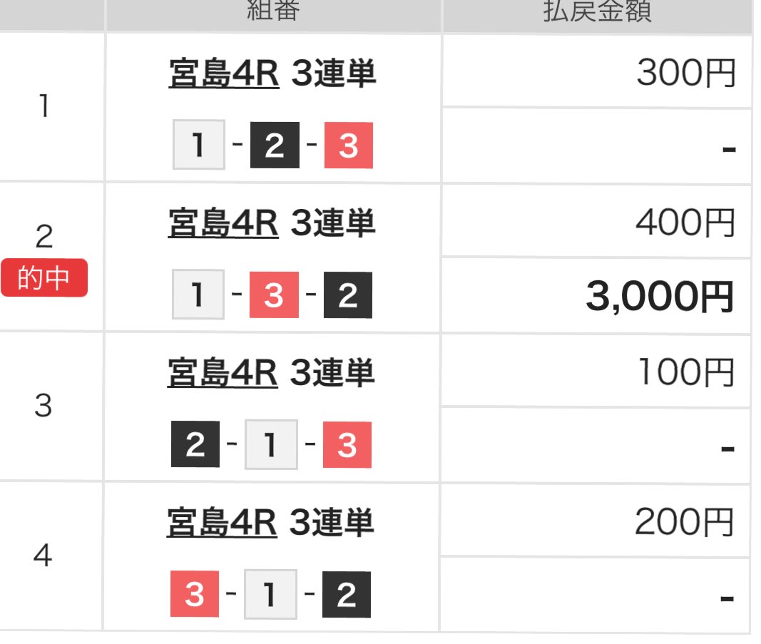 Post by Hey on X: ピピピ🎯