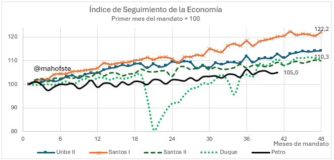 Marc Hofstetter tweet media