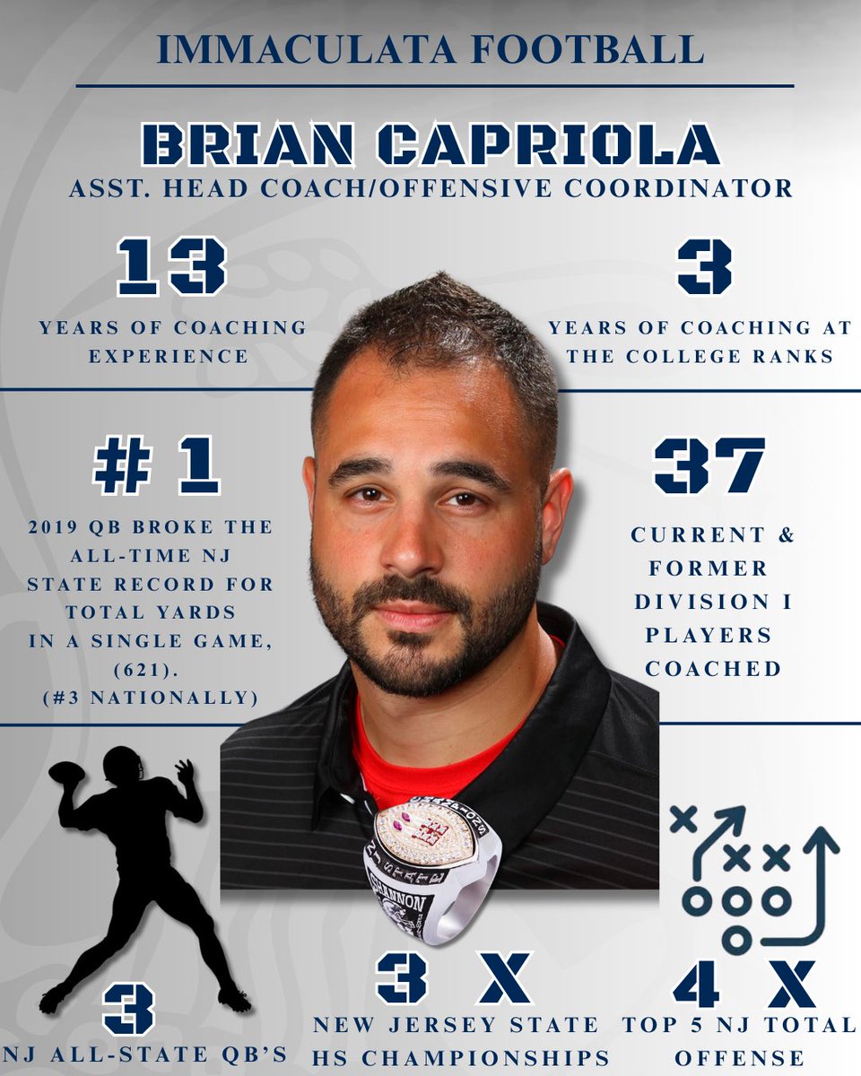 Immaculata Football tweet media