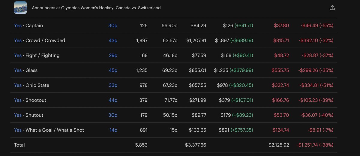 Rigatohni tweet media