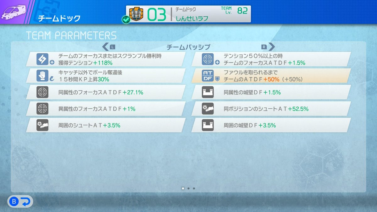Fire_Drag0n_Yt's tweet photo. カウンターシュートに特化させた正義ビルドを考えました！

フォーカス 79%
シュートAT100%
テンション130獲得

DF5人は同ポ��シュートAT
そのうち、メイアと天馬はDFフォーカス特化にすることでグッと立ち回りやすくなりました！

キーパーをバサラにすることでカウンターKP30%でも4700！
#イナイレ https://t.co/uwGo5pE2DT