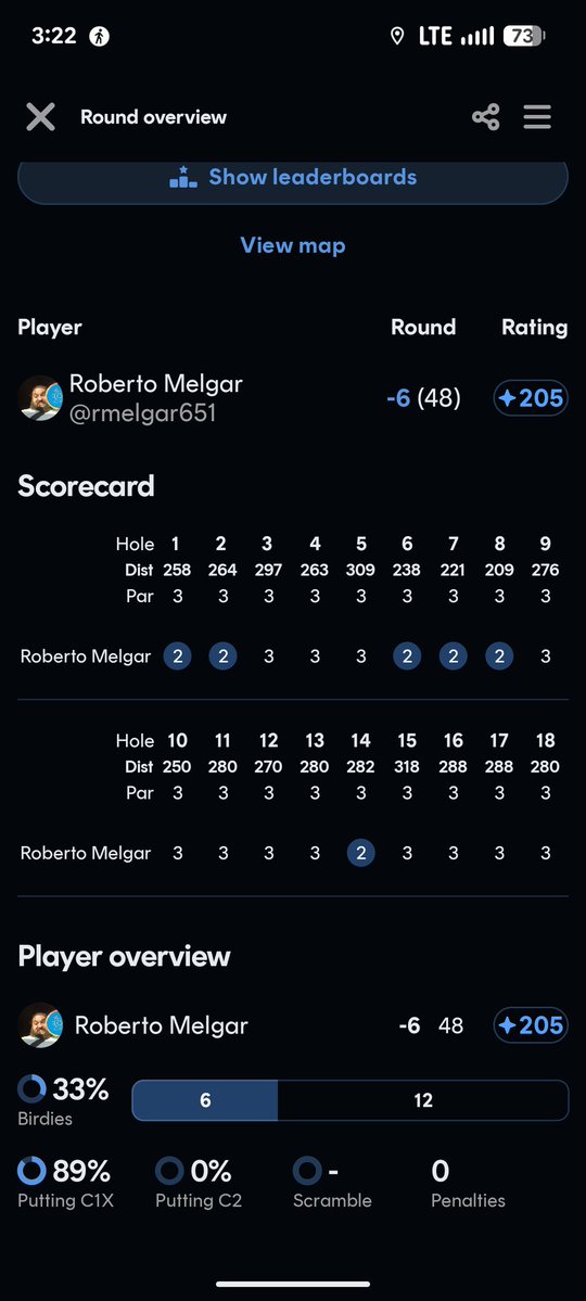 My longest throw and my best round both in one day. Lowkey I'm getting good at this. Might not be great yet, but I will be. I practice literally every day. I literally play in the rain or shine. Like holy fuck man I'm proud of this one.