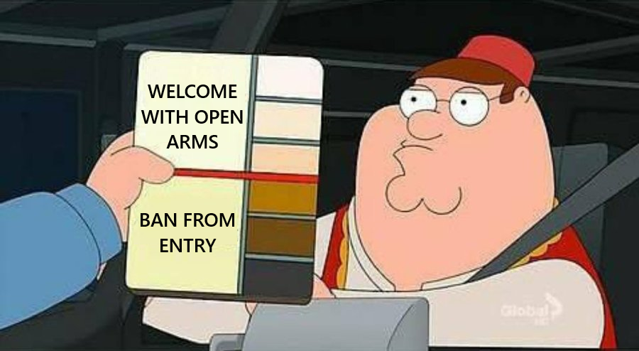 A pictorial of the Liberal Party's "immigration policy." #auspol