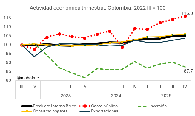 Marc Hofstetter tweet media