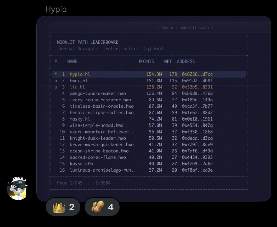 𝗔𝗹𝗽𝗵𝗮

<a href="/HypioHL/">Hypio</a> (~18k followers)

-Art upgrade pretty soon 

-Hypio team start to ask wallet with hypio points so look like utility will be announce soon 

-New website in few days

-Founder changed the name from Wealthy Hypio Baby to Lucky Hypio Winner

-Around 300$ fp is