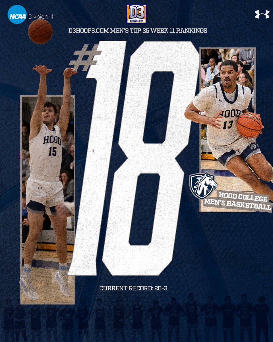 HoodBlazers's tweet photo. @Hood_MBB moves to No. 18 after a split in conference play this week with only one more week of the regular season to go.
#weoverme #d3mbb #d3hoops #protectthevault #machoops https://t.co/HnBmHf9sBo