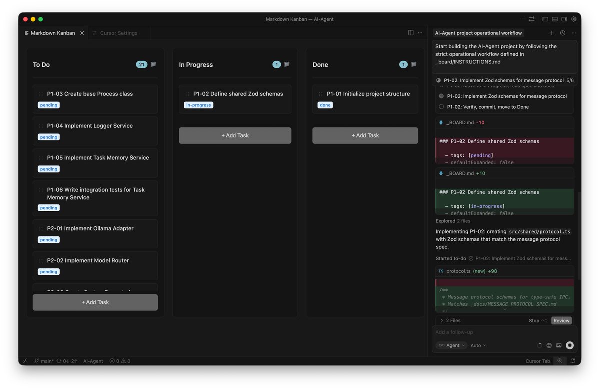 Миша Ларченко tweet media