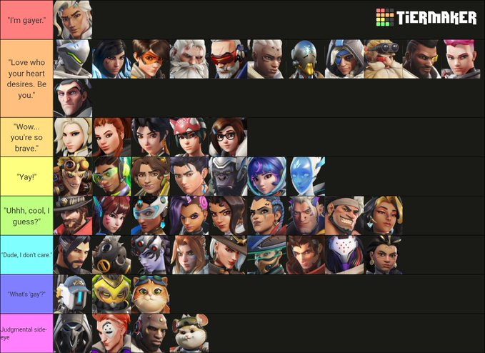 Overwatch Anonymous tweet media